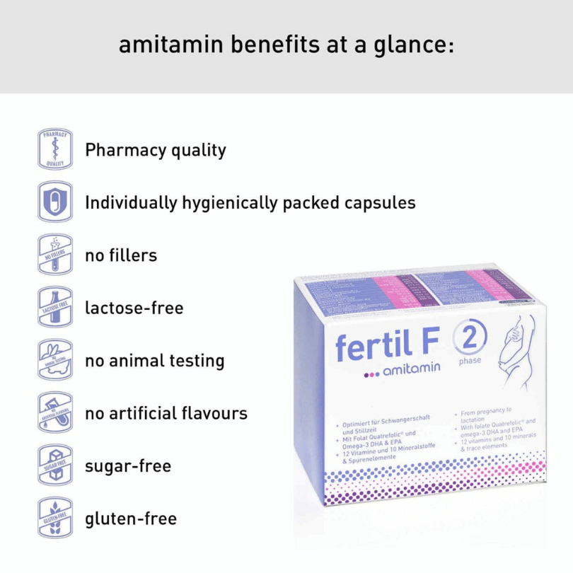 Amitamin Fertil F Phase 2 - Pregnancy Supplement