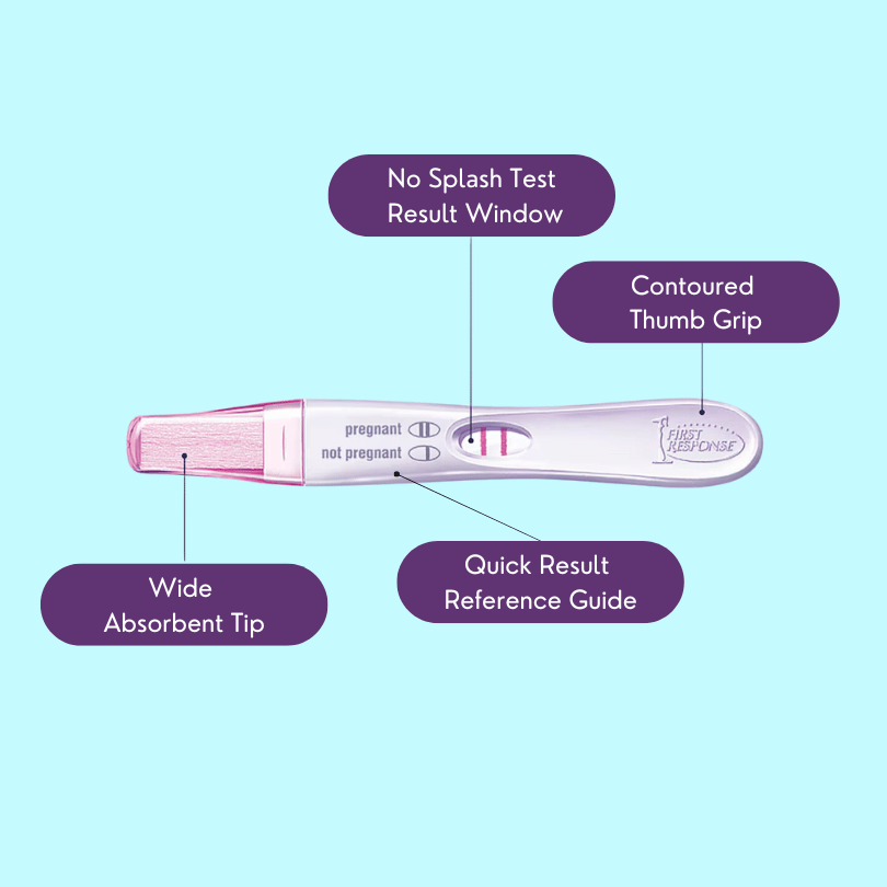 First Response In-stream Pregnancy Test